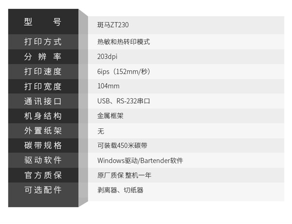 zebra ZT230 斑马工业级条码打印机参数