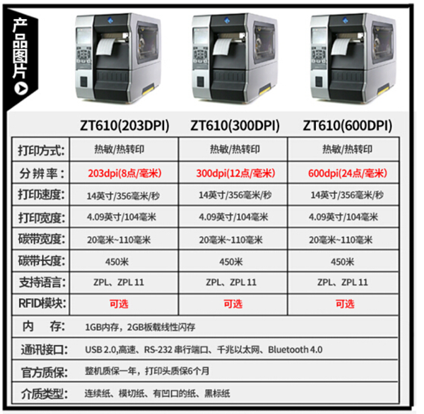 斑马ZT610打印机分辨率区别