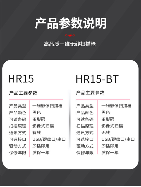 新大陆NLS-HR15-BT无线二维码扫描枪