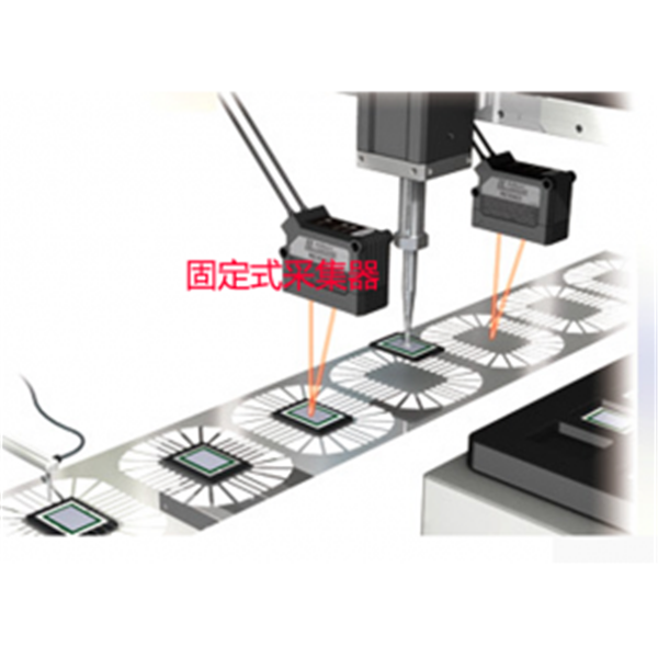 固定式工业扫描器有什么优势