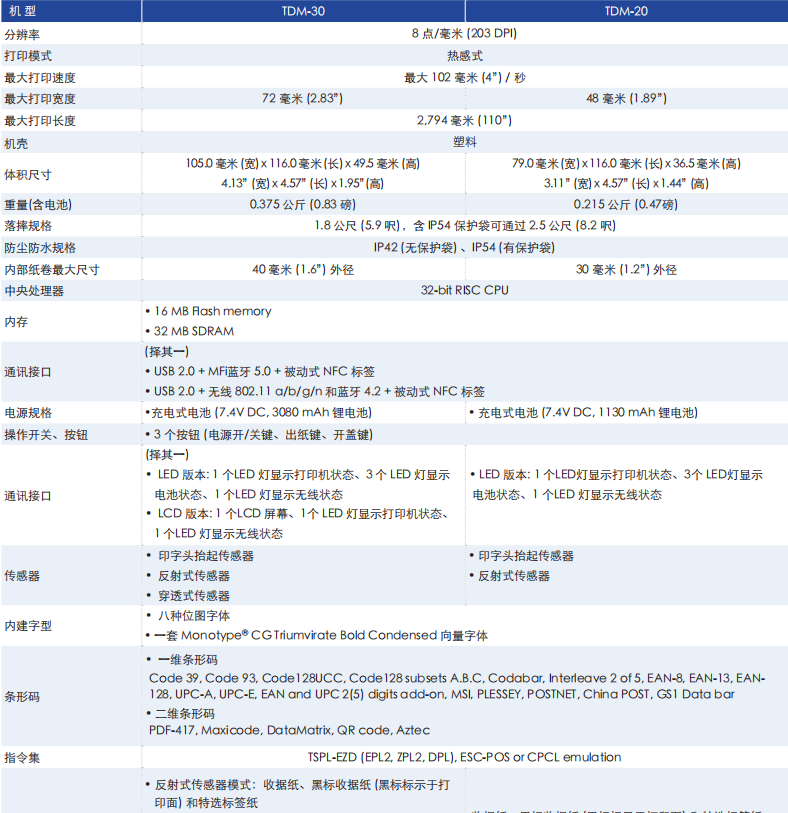 TSC TDM-20便携式条码打印机