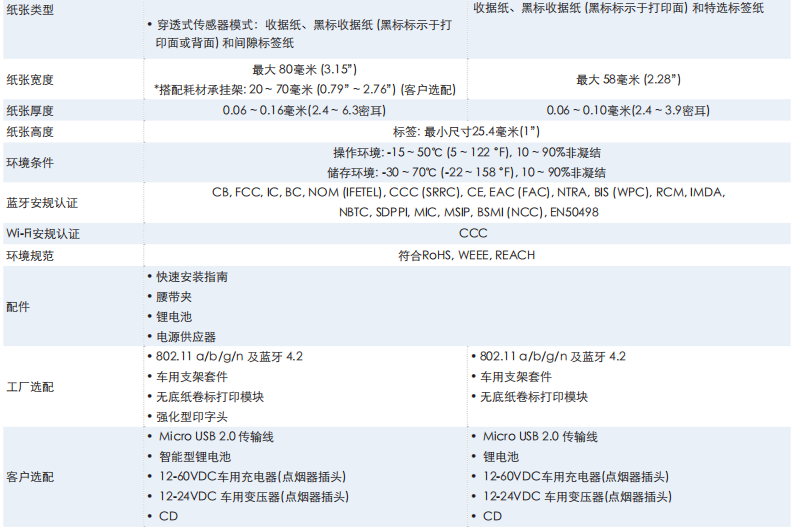 TSC TDM-20便携式条码打印机