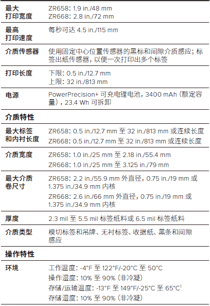 斑马ZR668/ZR658便携式打印机