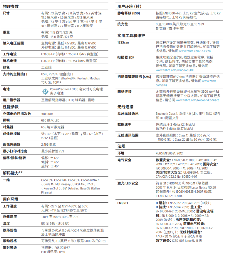 斑马LI3608-ER/LI3678-ER工业远距条码扫描枪