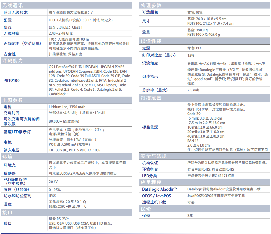 Datalogic PowerScan PBT/PM9100无线蓝牙扫描枪